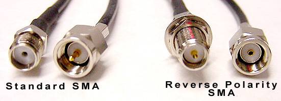 AN Series Cable Assemblies